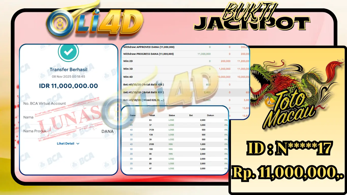 BUKTI JP 12
